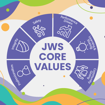 JWS Core Values Update 20241.png